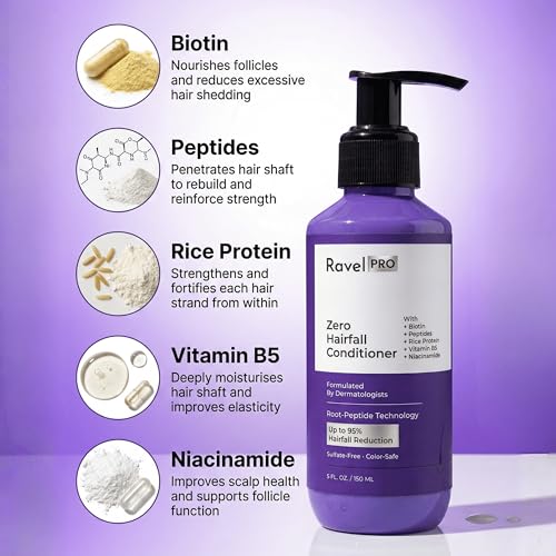 Image of Ravel PRO Anti-Hairfall Shampoo & Conditioner for Men & Women, Pack of 2, Reduces Hair Fall & Strengthens Roots, Promotes Hair Growth & Adds Volume, Suitable For All Hair Types- 150ml each