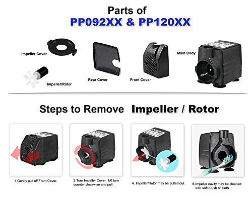 PonicsPump 120 GPH Submersible Pump for Fountains, Statuary, Aquariums & more. Comes with 1 year limited warranty. (120 GPH : 16' Cord) - Thumbnail 6