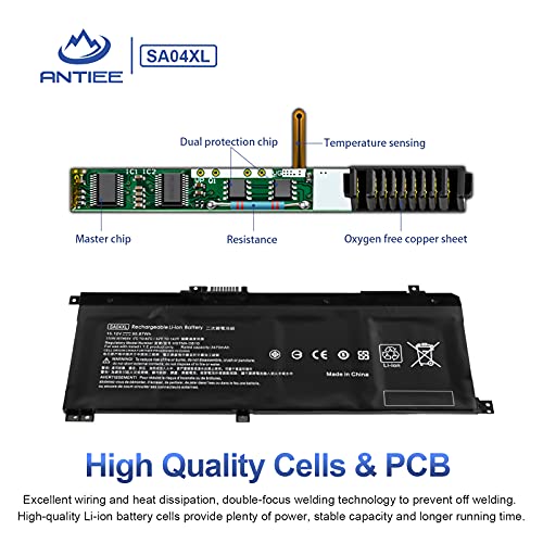 Baterías De Cocina, Electronics Imagen adicional