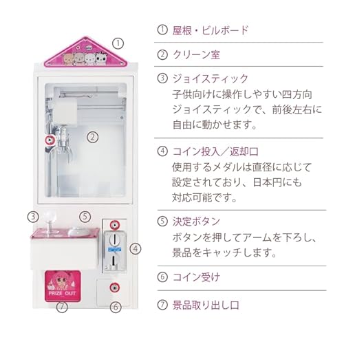 FOVNY 小型クレーンゲーム 三本爪クレーンアーム の商品画像 6