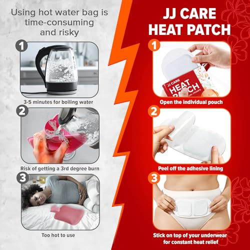Image of Heat Patch for Menstrual Cramp Relief (6 pcs Large), Period for Cramps with Air-Activated Carbon, Menstrual Heating Patches for Period - 3.74 x 7.87 inches
