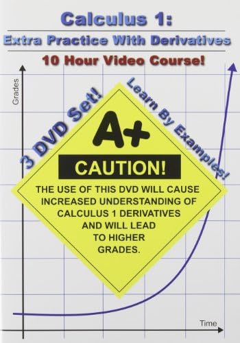 Calculus 1: Extra Practice With Derivatives