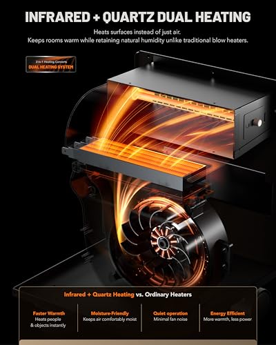 Dr Infrared Heater DR-123 thumbnail 3