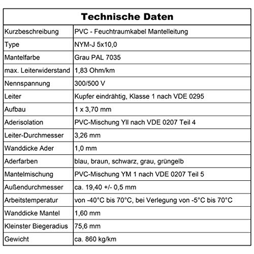 Cavo di alimentazione per ambienti umidi 5, 10