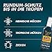 Anti Brumm Ultra Tropical Reisebundle, Pumpspray 150 ml+Flugbeutel: Insekten-Repellent für effektiven Schutz gegen Mücken und Zecken, Mückenspray mit DEET