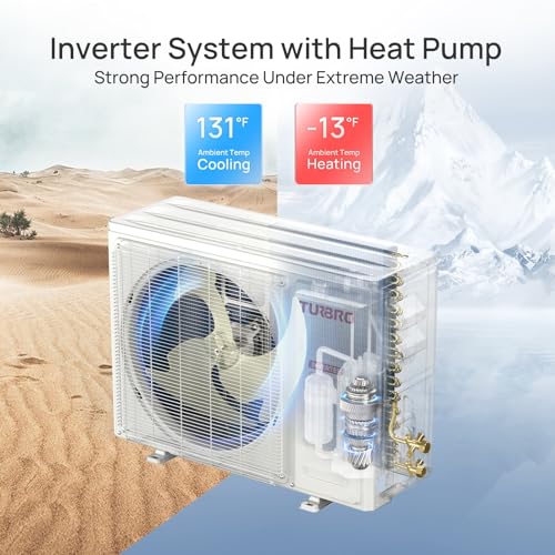 TURBRO Mini Split AC Indoor Unit
