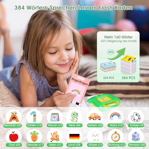 Sprechende Lernkarten Deutsch Lernspielzeug 384 Wörtern Sprechen Lernen Flash Karten Deutsch Lernspiele Sprachspiele Spielzeug ab 2 3 4 5 Jahre, Lernen Alphabet Zahlen Farben Tier Talking Flash Cards