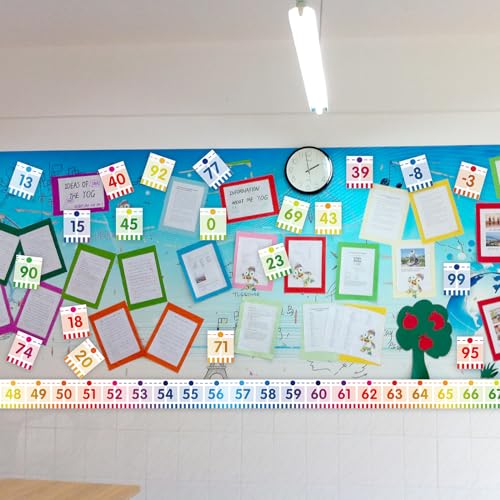 Tableau d'affichage mural mathématiques pour motiver les élèves - 7