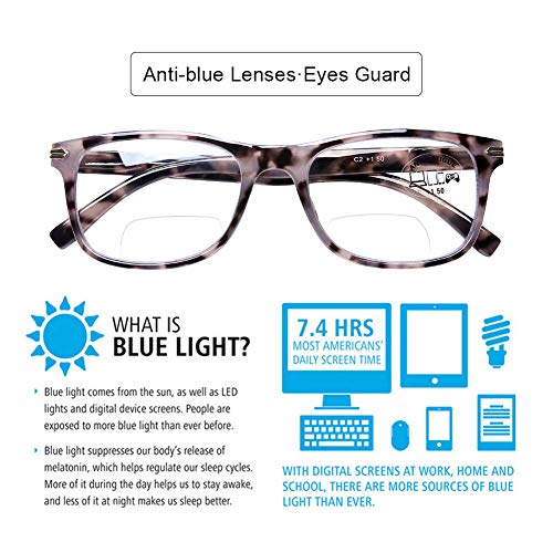 Image of DOOViC Bifocal Reading Glasses Blue Light Blocking Black /Tortoise Spring Hinge Quality Readers for Men and Women, C1+c2, 2.50