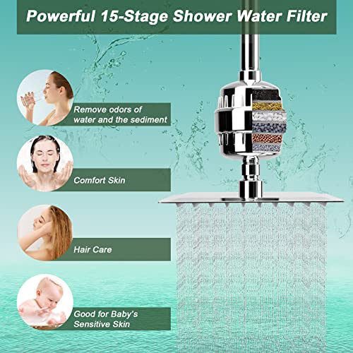 Image of Filter Shower Head, High Pressure 8 Inch Rainfull with Filter Combo for Hard Water, Remove Chlorine Fluoride and Harmful Substances- 1 Replaceable Filter Cartridge (Square, Chrome)