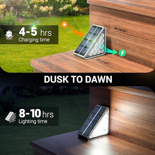 Image of NIORSUN Outdoor Step Lights, 6 Pack Solar Stair Lights Outdoor Waterproof IP67 Auto On Off, Solar Lights for Steps,Stair,Patio,Yard,Porch,Front Door,Sidewalk,Deck Decor,Cool White
