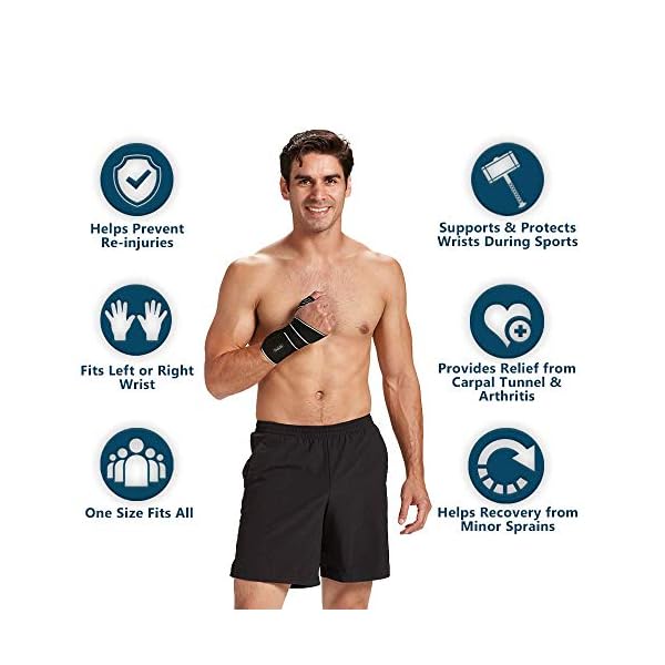 ComfiLife-Wrist-Brace--Adjustable-Compression-Wrist-Support-Wrap--Carpal-Tunnel-Wrist-Brace--Wrist-Wraps-for-Minor-Sprains-Workout-Weightlifting-Sleeping-Tendonitis-Arthritis--Fits-Both-Hands ComfiLife Wrist Brace – Adjustable Compression Wrist Support Wrap – Carpal Tunnel Wrist Brace – Wrist Wraps for Minor Sprains, Workout, Weightlifting, Sleeping, Tendonitis, Arthritis – Fits Both Hands