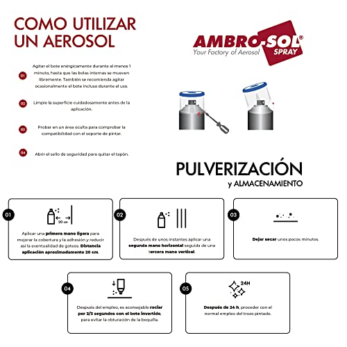 Pintura acrílica en spray Ambro-Sol Verde Reseda RAL 6011 para superficies en pack de 3 5