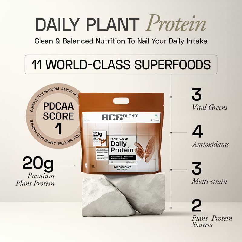 Image of Ace Blend Daily 20G Plant Protein (60 Servings) | Pea & Brown Rice Isolate | 3 Vital Greens 4 Antioxidants 3 Probiotics | Boosts Strength, Recovery & Fat Loss | No Added Sugar | Unisex | Raw Chocolate