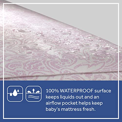 Sealy Baby EM361-PPK1 Ortho Rest Extra Firm Waterproof Baby Crib Mattress & Toddler Bed Mattress thumb #4