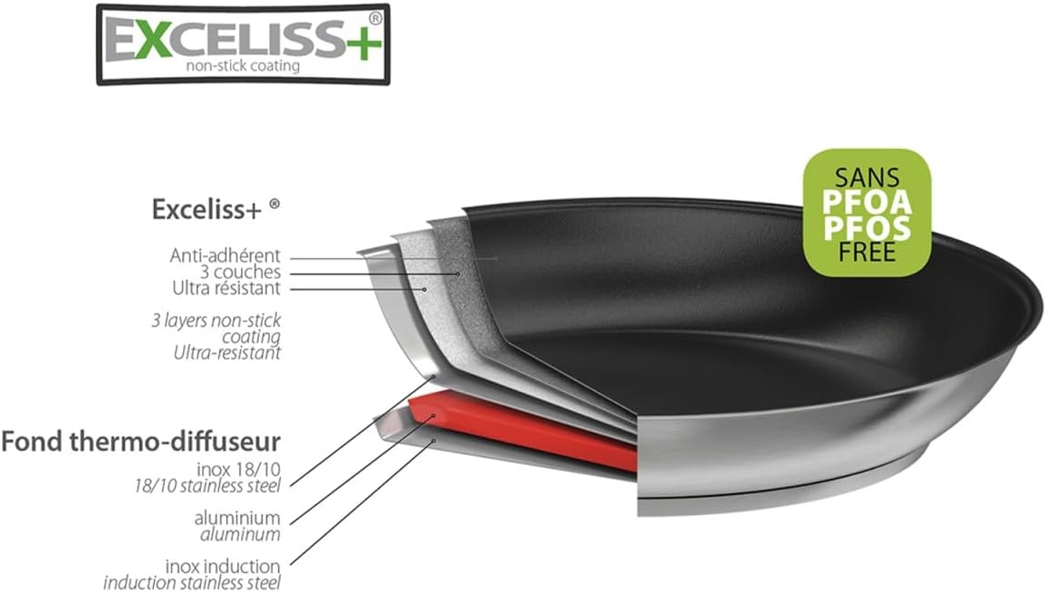 Cristel Strate L Non-Stick Stainless Steel Frying Pan, 9.45 Inch