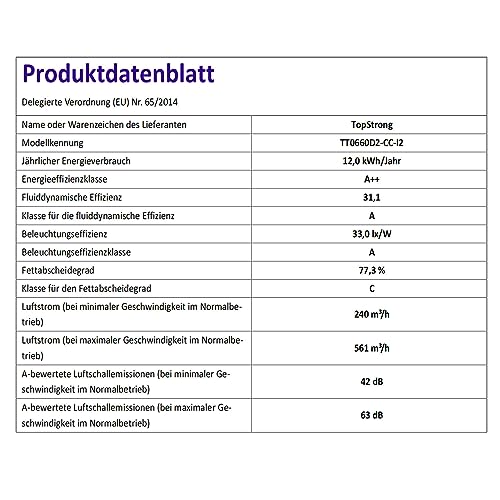 TopStrong Dunstabzugshaube 60cm, abzugshaube Umluft/Abluft, Dunstabzug mit 700 m³/h Luftstrom,Dunstabzug 60cm Edelstahl, 9 Stufen Soft Touch Steuerund, 2W LED-Licht