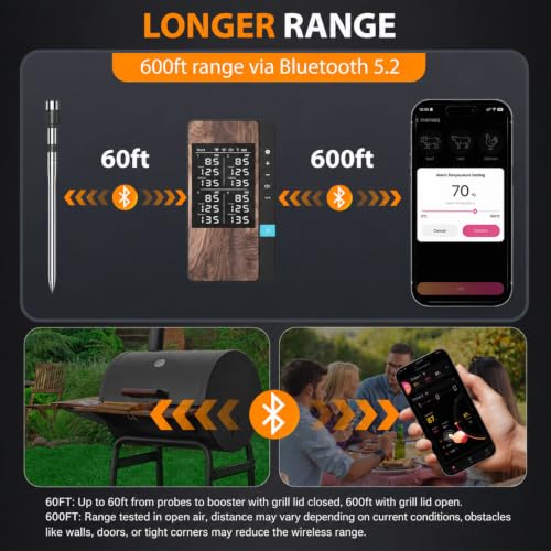 Image of Wireless Meat Thermometer Digital, 4 Probes Bluetooth Thermometer | Smart App & Standalone Display Base, NIST ±0.5F, Instant Read LCD, BBQ Smoker Grill Oven, Brisket Steak Turkey Pork