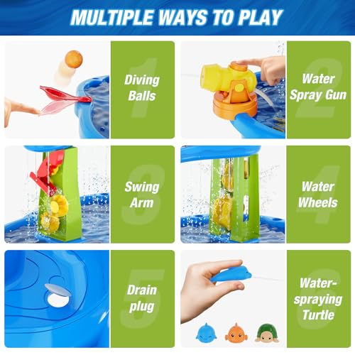 Hyes 988-860A Water Table For Toddlers 1-3 3-5, 3-Tier Kids Splash Sand Table Water Toys thumb #3