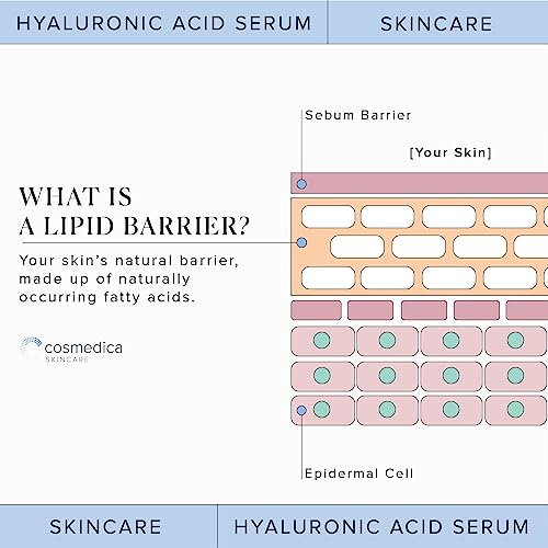 Cosmedica Skincare HA_2 Hyaluronic Acid Serum thumb #4