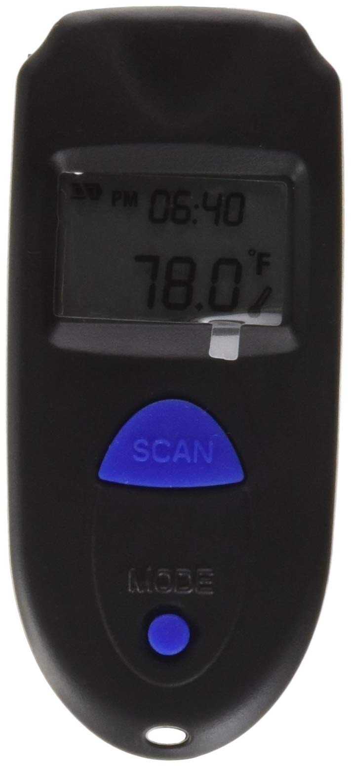 Zoo MedLabs BirdTemp