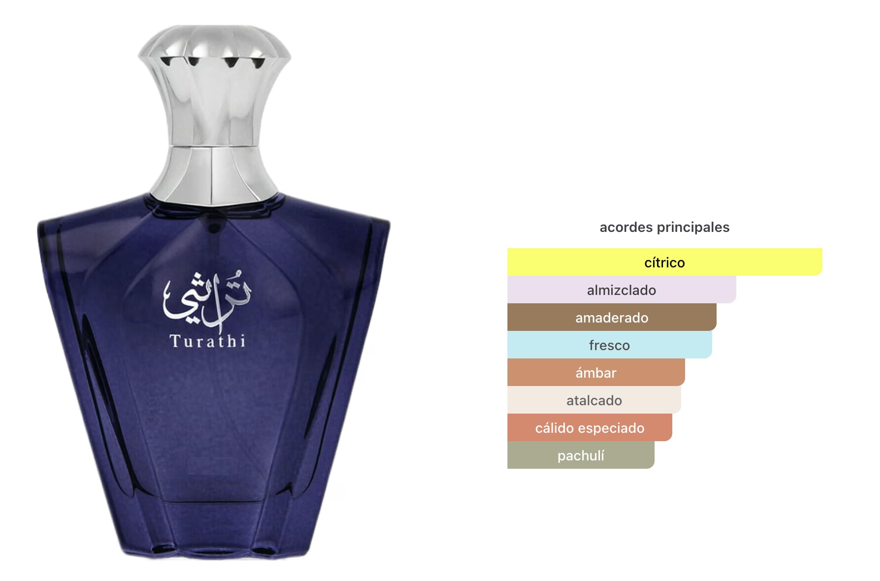 Turathi Blue Eau de Parfum 90ml, Perfume Árabe para Hombre de Larga Duración, Incluye Atonizador Recargable, Fragancia Oriental con Notas de Bergamota, Mandarina, Ámbar y Maderas Nobles (Turathi Blue)