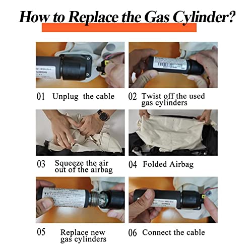 Mrbuliao Anti-Fall Airbag Suit Intelligent Vest With Helium Bottle Hit Airbag Vest Airbag 0.09S Pop Up Head Protection Effectively Aid For Elderly And Seniors Aids For Living(S) #TOP5