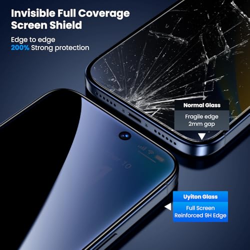 Image of Uyiton for iPhone 16 Pro Max Privacy Screen Protector, [Easy to Install] [Zero Bubble] Shatterproof Full Coverage Anti-Fingerprint & Scratch Proof Tempered Glass, 2 Pack