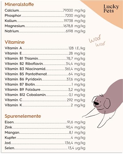 Lucky Pets Barf Pulver 1kg - Seealgenmehl Hund, Barf Zusatz Hund, 100% natürliche Mineralien und Vitamine für Hunde, Unterstützt gesunde Knochen, Haut und Fell