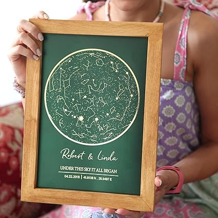 bonibom Custom Star Map Art Print | Personalized Night Sky