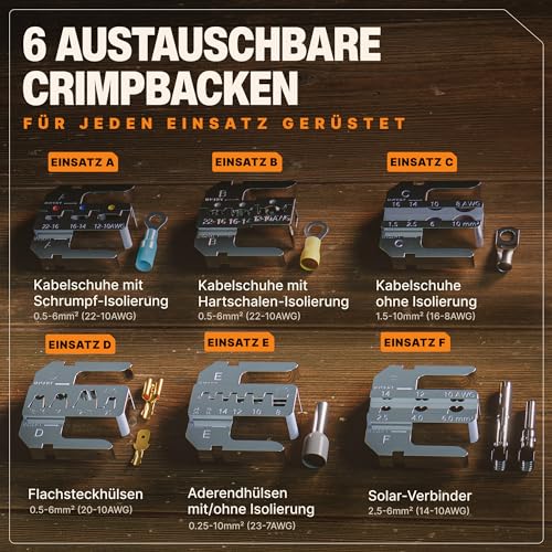 BAURIX® Crimpzange mit 6 Wechselbacken – All-In-One Elektriker Werkzeug für Kabelschuhe, Flachsteckhülsen, Aderendhülsen & weitere Verbinder – zuverlässige Elektroinstallation – HEKTOR PRO