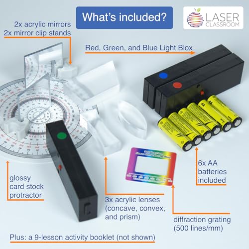 Image of Tech Light Lab LED Optics Kit - LED Color Mixing Educational Kit for Grades 2-8 (Red Green Blue 3-Pack) - Transforms into Ray Box - Reflection and Refraction Optics Experiments for Kids