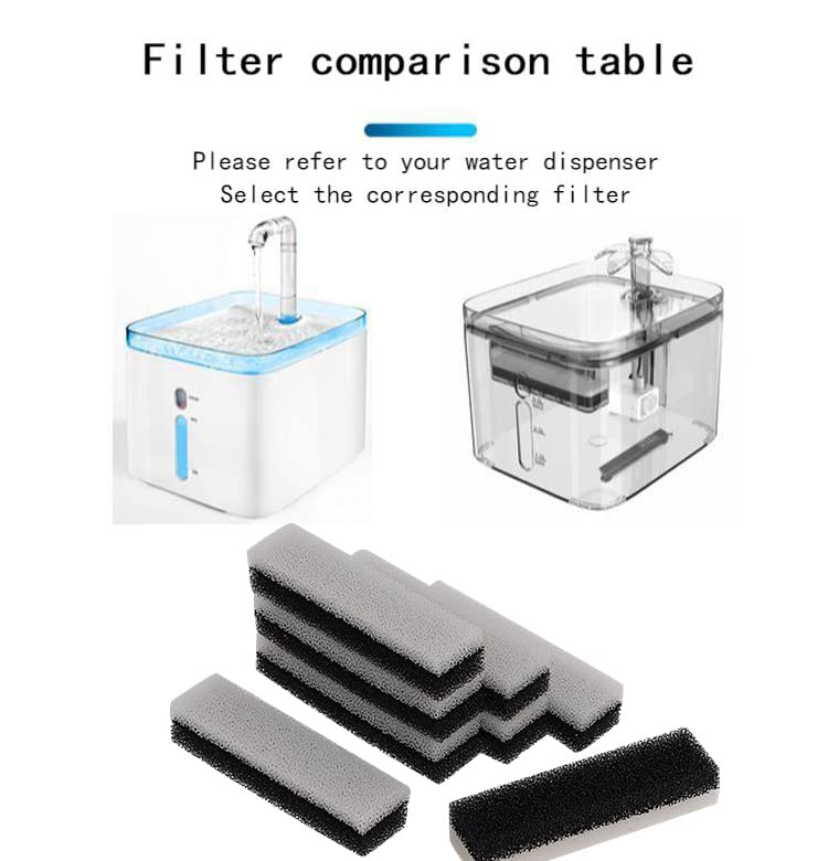 12 Ersatz-Wasserfilter Für Haustierbrunnen WF020 – Aktivkohle-Filter, Kompatibel