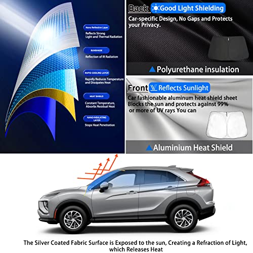 Protection UV Mitsubishi Eclipse Cross Pare-Soleil Sur Mesure Auto SHAOHAO - 3