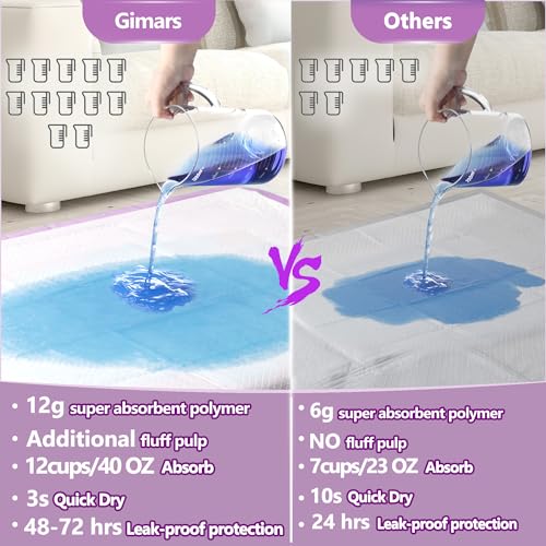 Image of Gimars XL 6-Layer Ultra Absorbent 1200ml 48-Hour Leak-Proof Dog Pee Pads, Quick Dry Extra Large Puppy Pads for Puppy Training, Senior & Incontinent Dogs, Cats, Overnight Use, 30 inchx36 inch, 50 Count