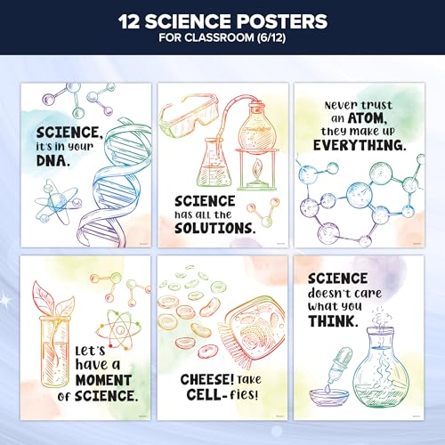 12 Science Apparatus Chemistry Posters for Classroom, 11x14in Educational, Matte-Laminated School Decor - for Hallways, Bulletin Boards, Home Study Room