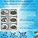 Spanielbuns Cat Dental Care Powder Bad Breath Treatment for Cats Teeth, Mouth, Gums & Gut, Plaque Off,Tartar Control, Help Feline Gingivitis and Stomatitis, with Natural Extracts & Probiotics