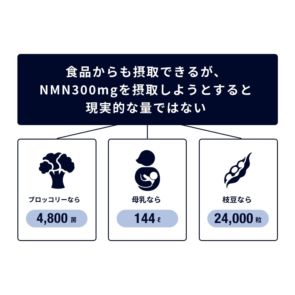 Amazon | ブレインスリープ NMN 9000 | BRAIN SLEEP (ブレインスリープ