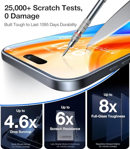 Image of Supershieldz DABEN Tempered Glass For iPhone 17 /16 Pro | 2 Pack, 6.3 inches, Screen Protector Guard, 10H Hardness, Military Grade Protection, Easy Install, Case-Friendly