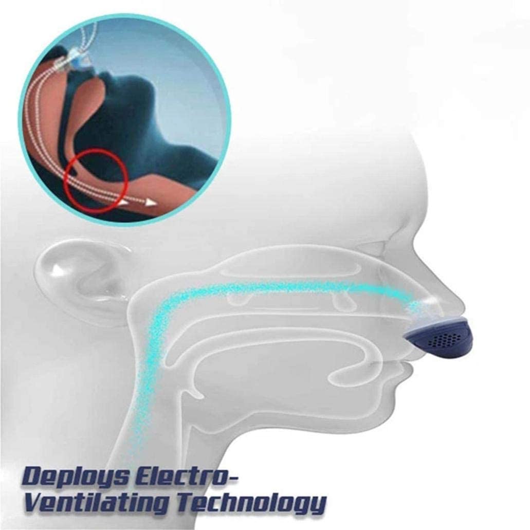 Anti Snoring Devices Snoring Solution Snore Stopper Nose Vent Clip Air Purifier,Electric Micro Cpap Nasal Dilators for Men and Women Snoring aid, Nose Snoring Best The Sleep Solution.