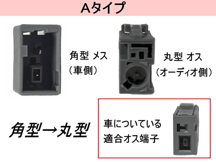 M.A.S.T. アンテナガイド　Lコネクタ付 M.A.S.T. アンテナガイド Lコネクタ付 M.A.S.T. アンテナガイド
