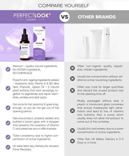 Perfect Look London Retinol Serum for face with Hyaluronic Acid, Advanced Anti Aging and Wrinkle High Strength Formula with Vitamin A/Retinoid Facelift Specialist for Reducing Wrinkles & Acne 30ml
