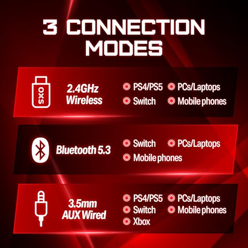 OXS Storm G2 Wireless Gaming Headset GH02 の商品画像 7