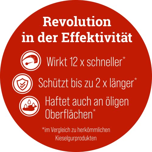 Home Shield Instant White Easy Milbenspray - Anti Milben Mittel für Hühner gegen Rote Vogelmilbe im Hühnerstall - 500 ml… – Bild 4