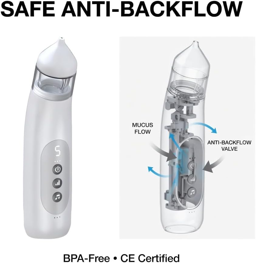 Baby Nasal Aspirator, Electric Nose Sucker with 5 Suction Levels, Music & Light, 2 Silicone Tips, USB-C Charge, White