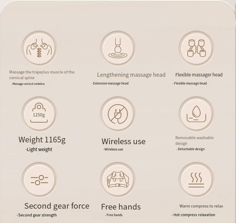 Miniatura 5 de AYVAN Masajeador de hombros y cuello