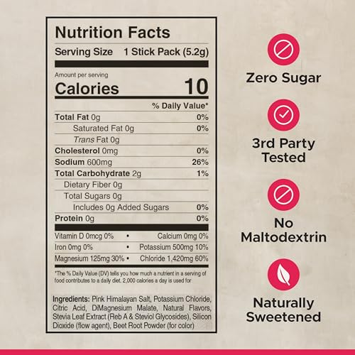 Image of LIFEAID FITAID Hydrate Clean Electrolyte Mix, Zero Sugar, Balanced Electrolyte Ratios: 600mg Sodium, 500mg Potassium, 125mg Magnesium, Pink Lemonade, for Exercise & Active Hydration, 30 Sticks