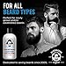 Bluebeards Original Beard Wash and Conditioner for Men, 8.5 oz. - Natural Beard Wash and Beard Moisturizer, with Aloe & Lime - Deeply Cleans, Softens, and Conditions Your Beard and Skin - Made in USA