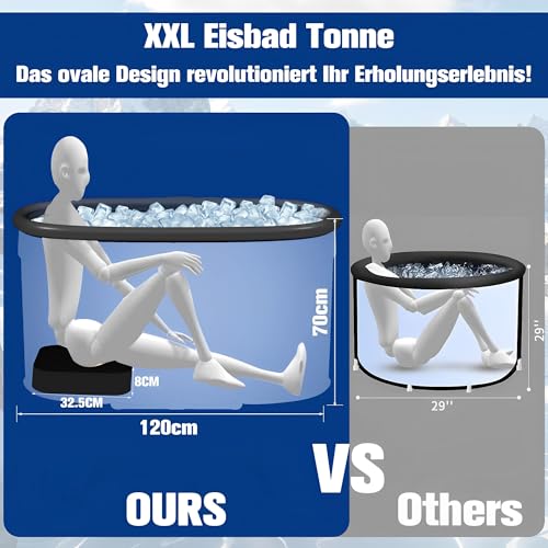 Newfulam Ovales Eisbad XXL (120 cm) mit Abdeckung Komplettset - Faltbare Badewanne Erwachsene Eisbaden Tonne Outdoor, Eistonne, Badewanne Outdoor, Kältetherapie für Sportler