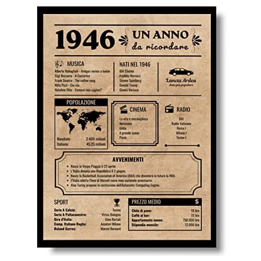 EQUIK PRODUCTS Tarjeta de felicitación de cumpleaños 1946 | regalo de cumpleaños original | diario vintage | cumpleaños hombre | cumpleaños mujer | decoraciones fiestas (1946)